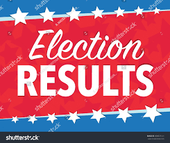election results image